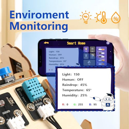 ESP32 Smart Home IoT Starter Kit