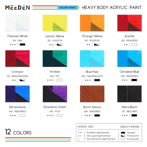 Heavy Body Acrylic Paint (24 Fl Oz)