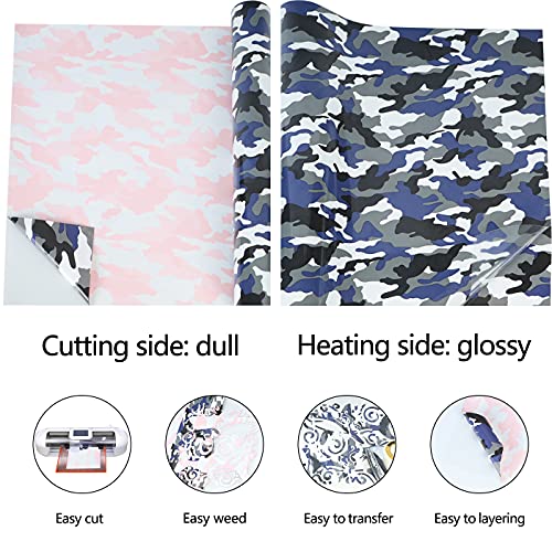 Heat Transfer Vinyl Camouflage Blue HTV Rolls (8 Foot)
