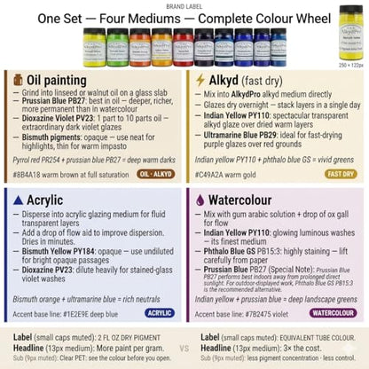 Cadmium Free Bismuth Yellow (20 Ounce)