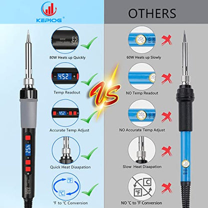 Soldering Iron Kit