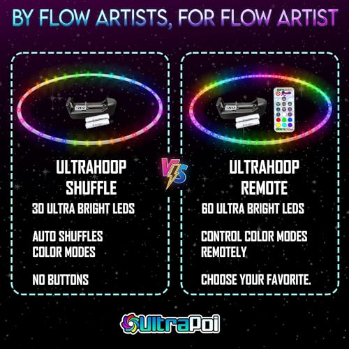 UltraHoop Remote LED Hula Hoop