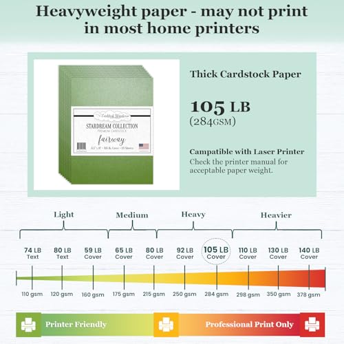 Cardstock Warehouse Stardream Fairway Green Cardstock Paper (25 Count)