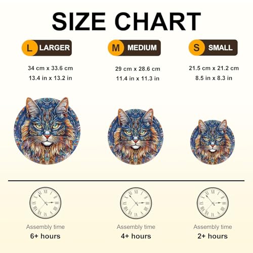Persian Cat Puzzles Adults Gifts for Women Men Wooden 95 Pieces 8.5 x 8.3in