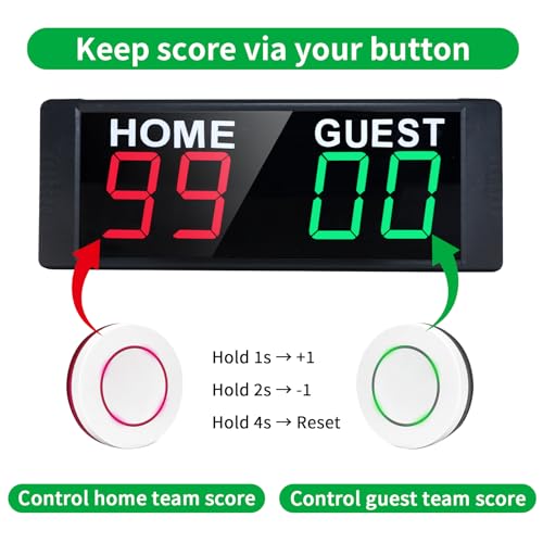 Portable Electronic Scoreboard with 2 Button Control