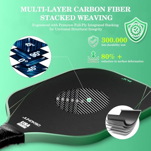 Pickleball Paddles Set of 2 (2 Count)