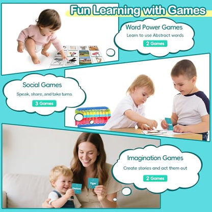 100 Nouns Flash Cards for Toddlers