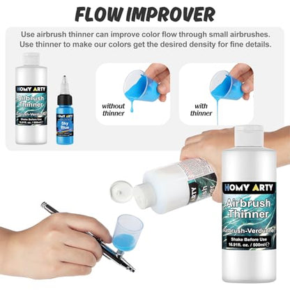 Airbrush Thinner