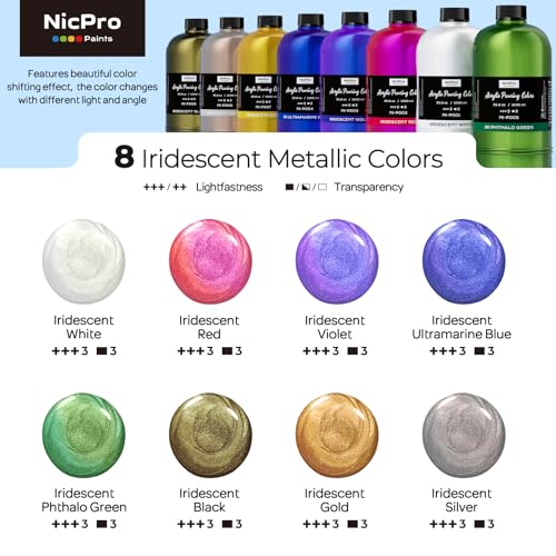 8 Colors 33.8 oz Large Bulk Iridescent Acrylic Pouring Paint Kit (272.4 Fl Oz)