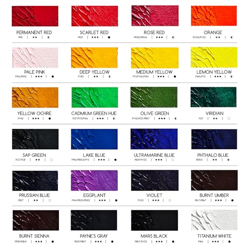 Artist Oil Paint Set (136.8 Fl Oz)