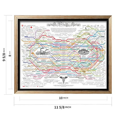 The Healing Web Canvas