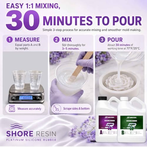 Silicone Mold Making Kit 130 oz