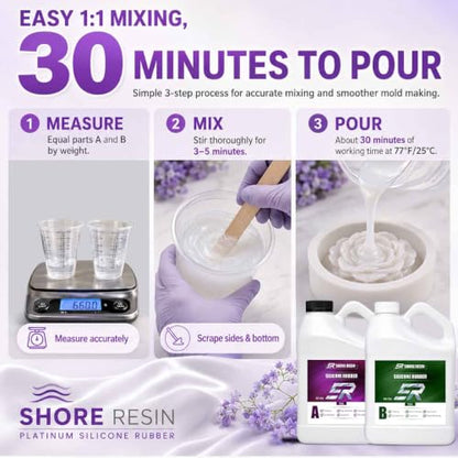 Silicone Mold Making Kit 130 oz