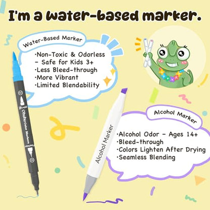 Adult Coloring Book Markers 160 Color Dual Tip Water (160 Count)