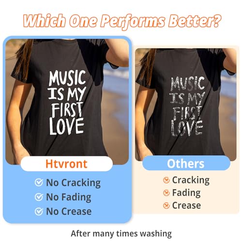 White HTV Heat Transfer Vinyl
