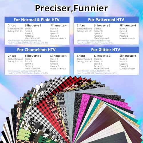 HTV Heat Transfer Vinyl Bundle
