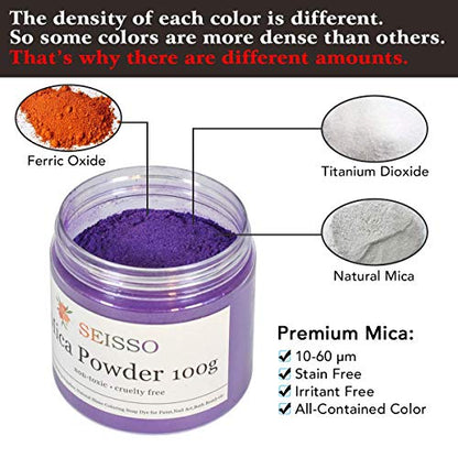 Purple Mica Powder for Epoxy Resin 3.5 oz (3.5 Ounce)