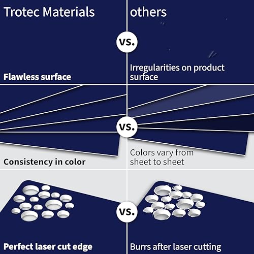 TroLase 12"x12"x1 (8 Count)