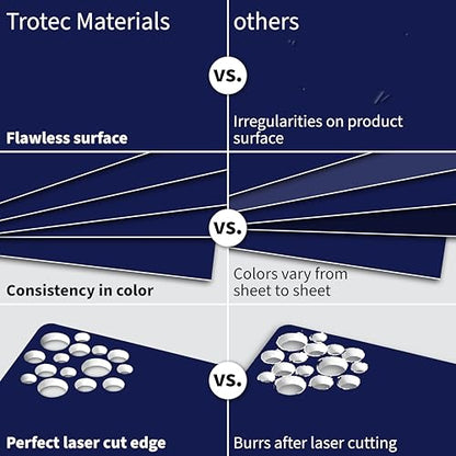 TroLase 12"x12"x1 (8 Count)