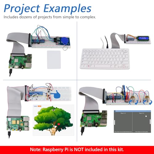 RFID Starter Kit for Raspberry Pi 5 4 B 3 Zero 2 W
