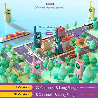 Kids Walkie Talkies