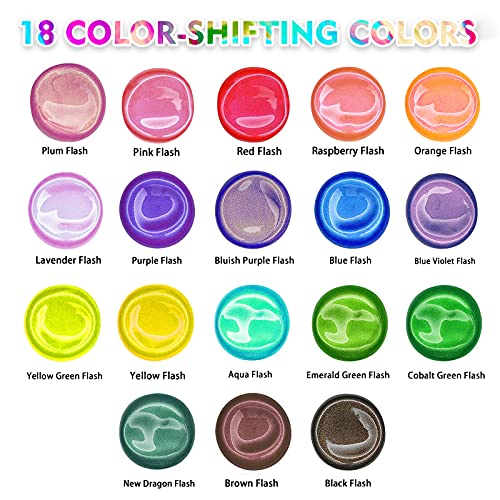 Iridescent Acrylic Paint Set (36 Fl Oz)
