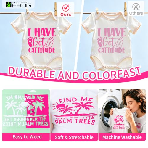 Hot Pink Heat Transfer Vinyl Roll 12" x5ft Matte HTV Vinyl