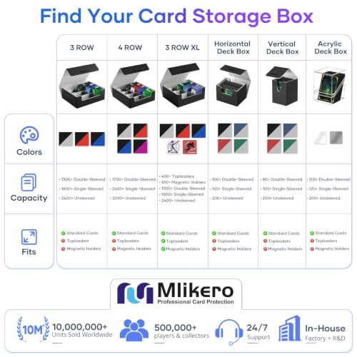 Trading Card Storage Box
