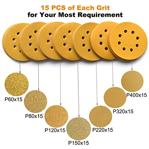 5-Inch 8-Hole Hook & Loop Sanding Discs 60-400 Mixed Grits, 105-Pack (146 Count)