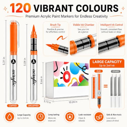 120 Color Acrylic Paint Markers (120 Count)