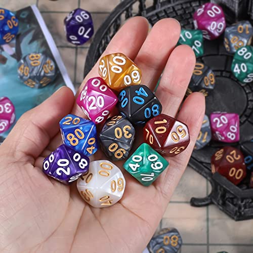 100pcs D% Dice Set for Dungeon and Dragons (100 Count)