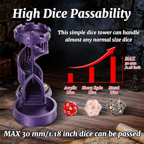 Castle Dice Tower and Tray