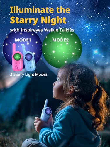 Kids Walkie Talkies (2 Count)