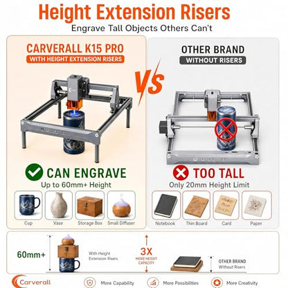 K15 Pro 7w Laser Engraving Machine with App Control
