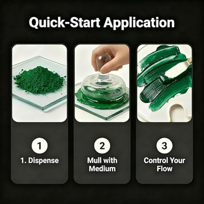 Phthalo Green Pigment (4.5 Ounce)