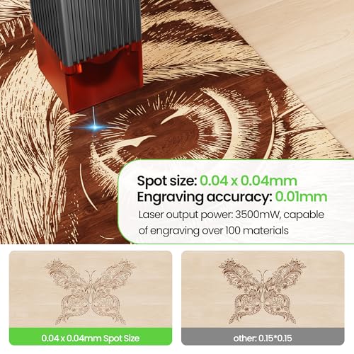 RAY5 Laser Engraver 3500mW High Precision 0.04 * 0.04mm Mini Laser Cutter and Engraving Machine 130x140mm Working Area for Wood Metal Acrylic Glass