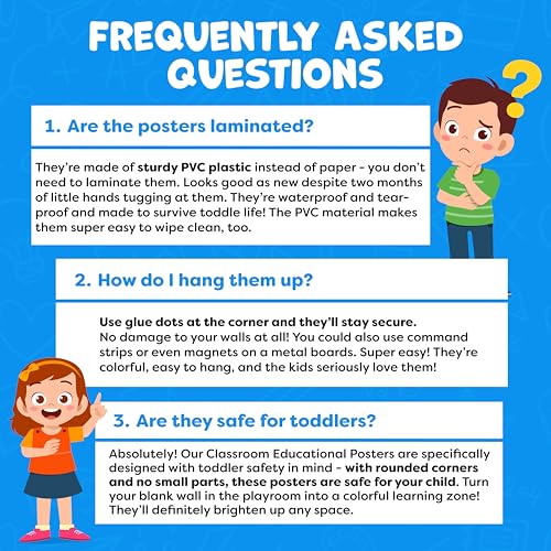 Educational Learning Posters for Toddlers 1 (20 Count)