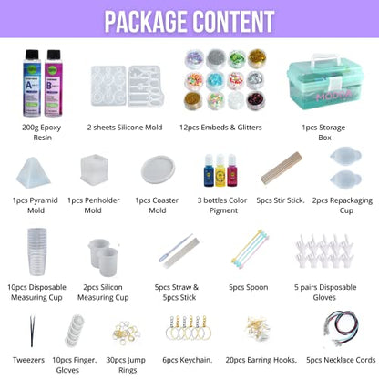 Epoxy Resin Kit with Video Course
