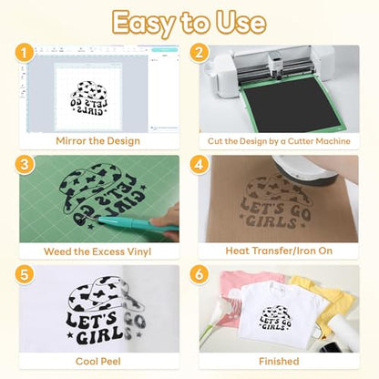 Black Heat Transfer Vinyl