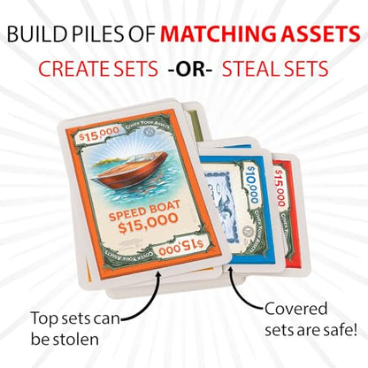 Cover Your Assets Set Collection Card Game