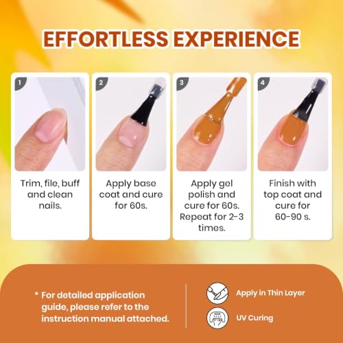 Beetles Fall Gel Nail Polish Set (5 Fl Oz)