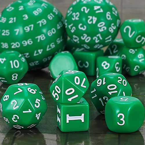 DND Polyhedral Dice Set