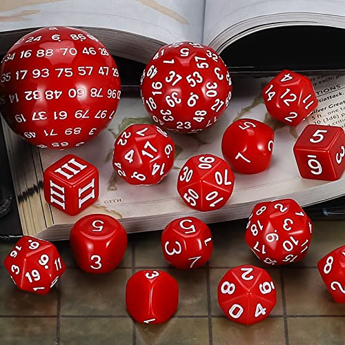 DND Polyhedral Dice Set