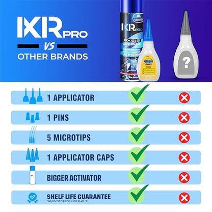 CA Glue with Activator