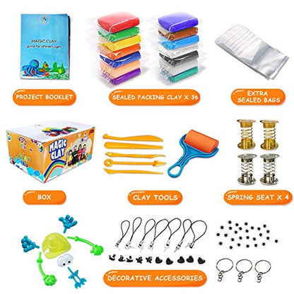 Modeling Clay Kit