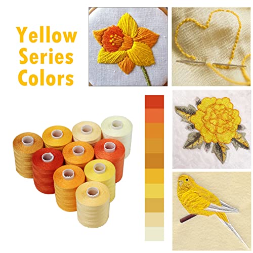 All Purpose Sewing Thread