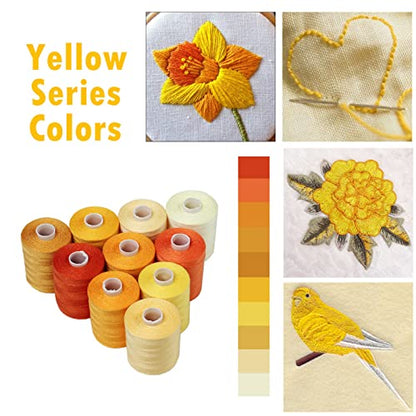 All Purpose Sewing Thread
