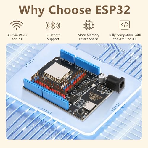 ESP32 Electronics Kit for Beginner (96 Count)