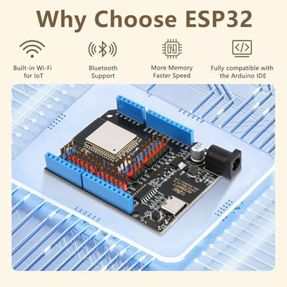 ESP32 Electronics Kit for Beginner (96 Count)