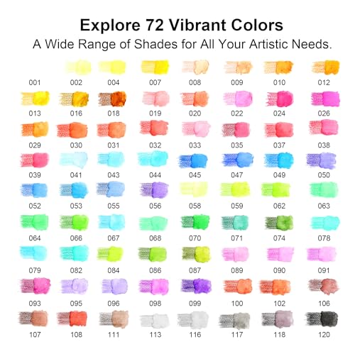 72 Color Professional Watercolor Pencils Set with Brush and Water Brush Pen (72 Count)
